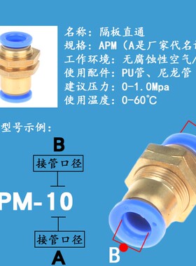 气动气管PU软管气接头隔板螺母固定气接头TPM04PM6PM8PM10PM12