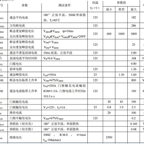 半控模块 MFC182A1600V  可控硅整流管混合模块182A1600V