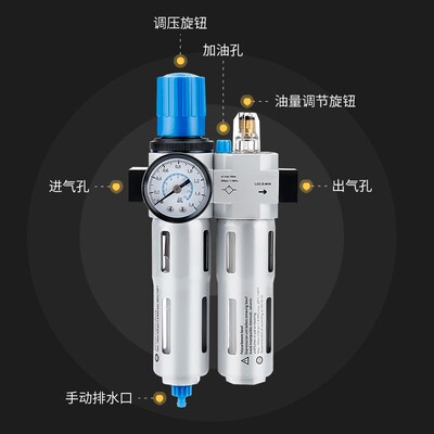 气动油水分离器FRC/LFR/LR/LF-01/02/03空压机气泵高压气源处理器