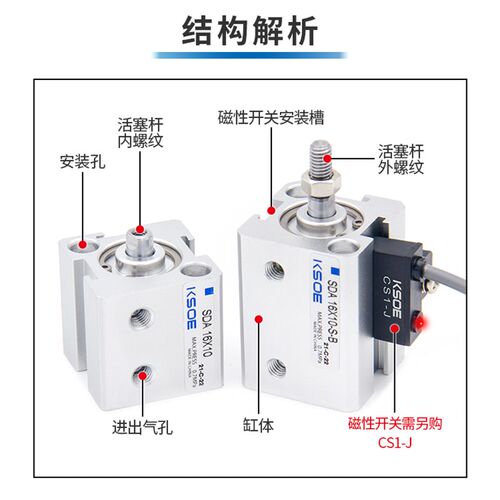 SDA外牙带磁薄型气缸SDAS12/16*5*10*15X20X25X30/35/40/45/50-S