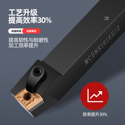 外圆75度数控车刀杆MCBNR2020K12/2525M16/3232P19菱形CNMG车床刀