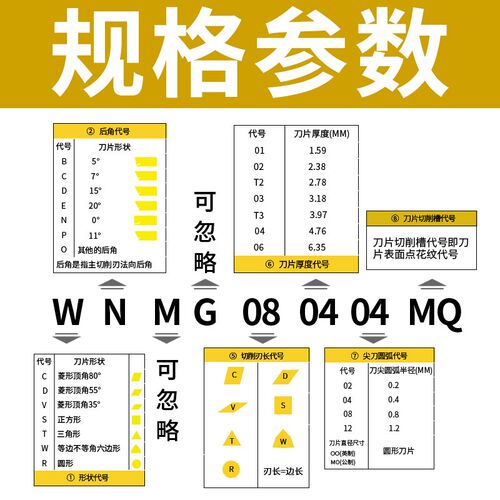数控桃形车刀片wnmg080404不锈钢专用车刀片车床刀头刀粒硬质合金