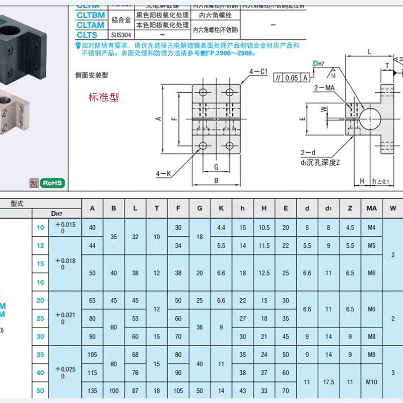光轴固定座支撑座立式支架 连接件 底座 圆棒夹紧块 加厚型双螺丝