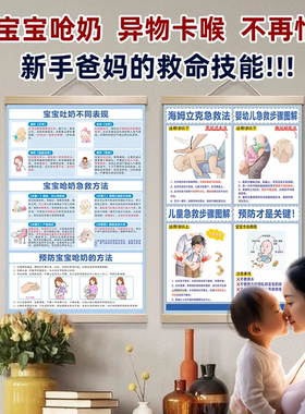 海姆立克急救法挂图婴儿呛奶新生儿预防儿童安全知识装饰画海报画