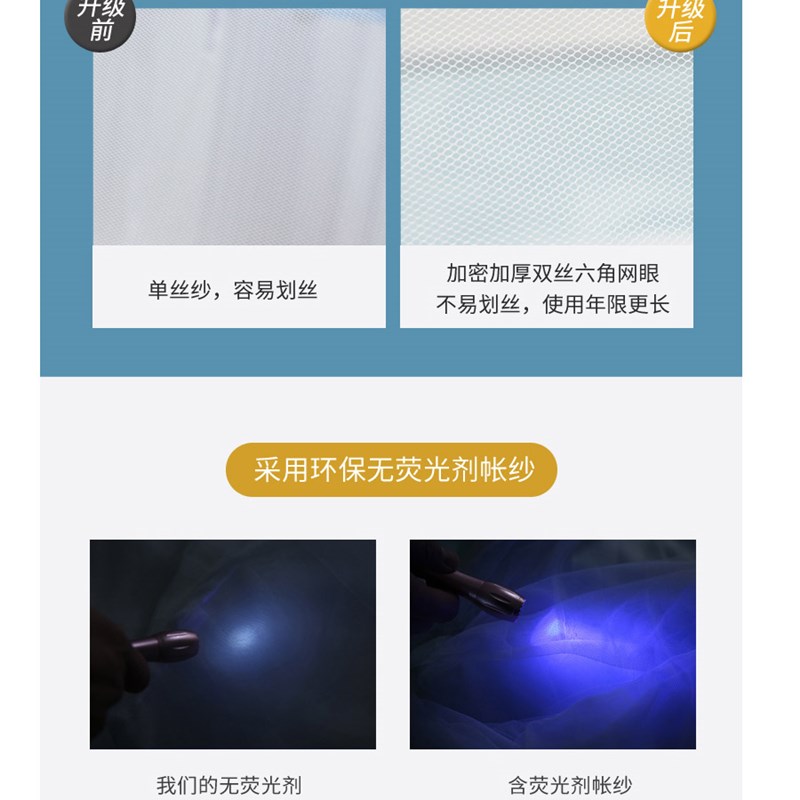 2022蒙古包蚊帐家用2021新款免安装卧室宝宝防摔儿童文章加厚加密