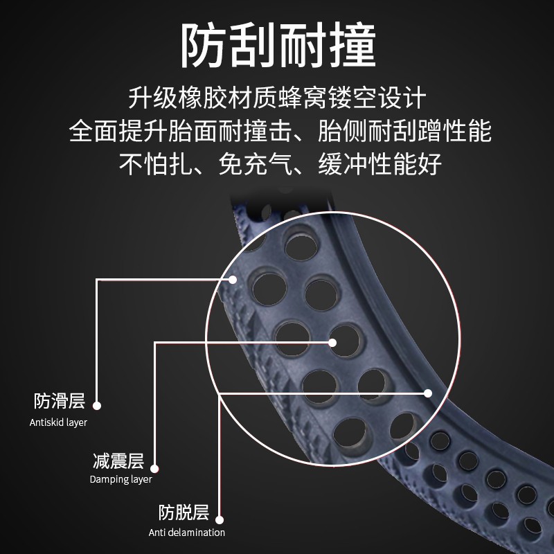 电动代步车前轮胎6/8/10寸橡胶蜂窝实心胎毂套装贝珍好哥奔瑞轮子