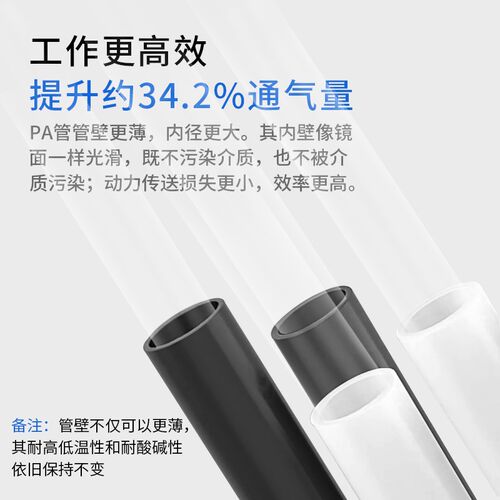 耐高温PA12尼龙管耐高压防爆气管耐酸碱腐蚀 4/6/8/10/12/14/16mm