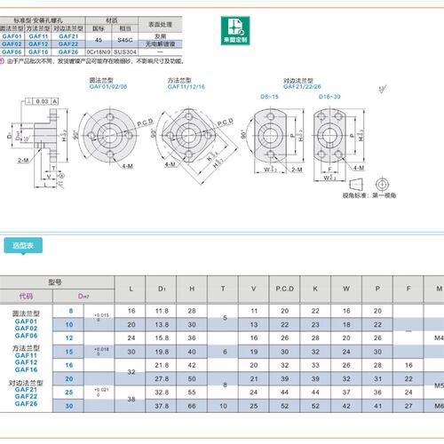 钢GAF/GAC21/22/26-D12/D15/D16/D20/D25/D30/D40导向轴支座STHCB