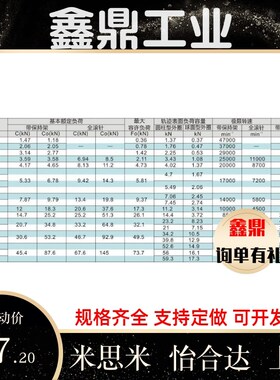 BPF01-d5-d6-d8-d10-d12-d16-d18-d20-d24-d30-PP凸轮轴承随动器