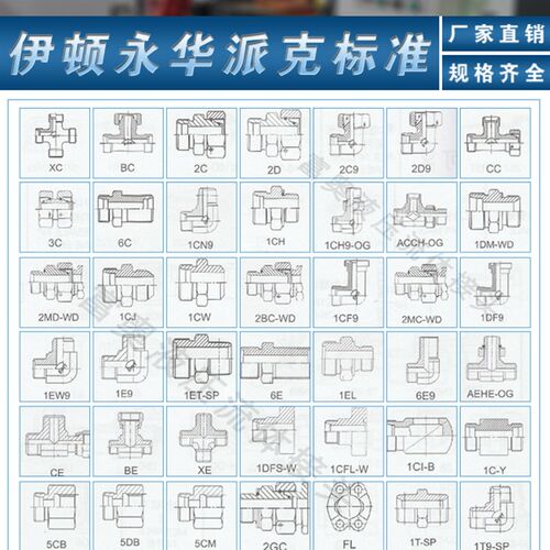高压卡套帽芯NLRL轻型NSRS重型24度锥14/16/18*1.5碳钢卡铁管帽芯