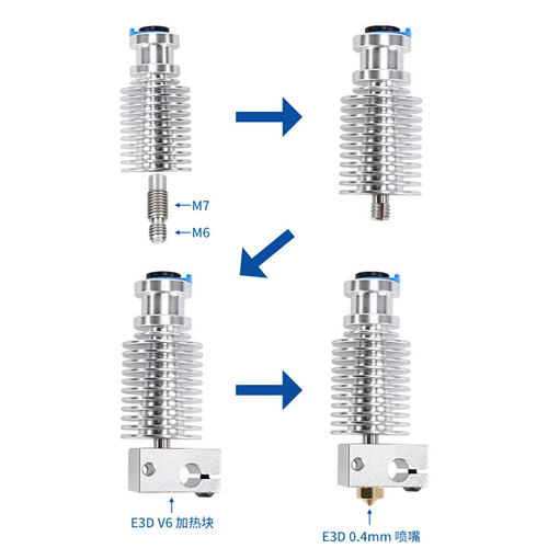启庞3d打印机 沃龙voron2.4三叉戟0.1挤出头E3D V6热端套件全金属