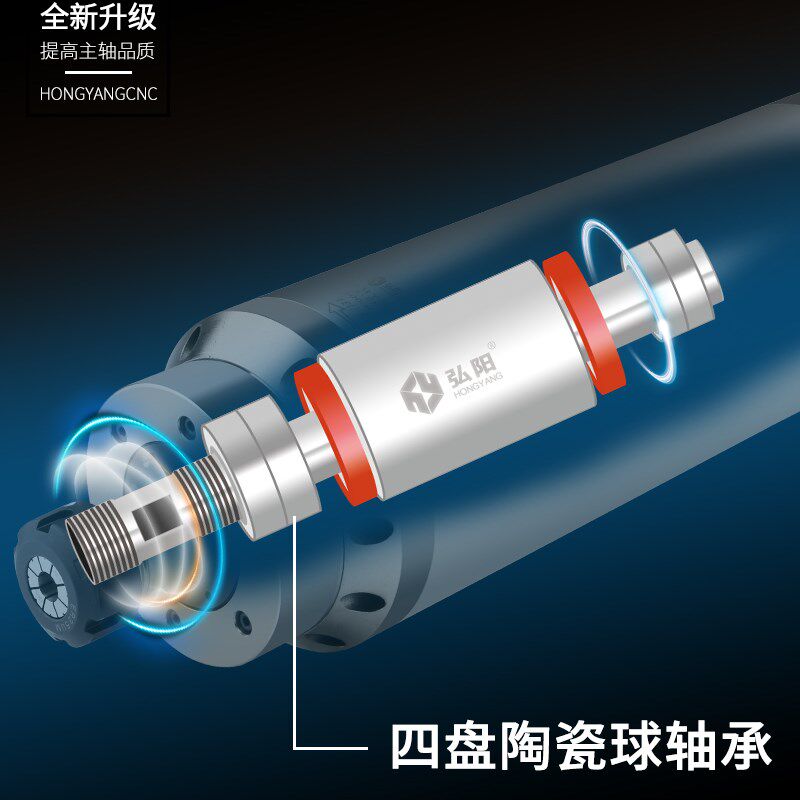 翰琪雕刻主轴电机前程1.5/2.2/3.2/5.5/7.5kw恒功率金属石材钻床