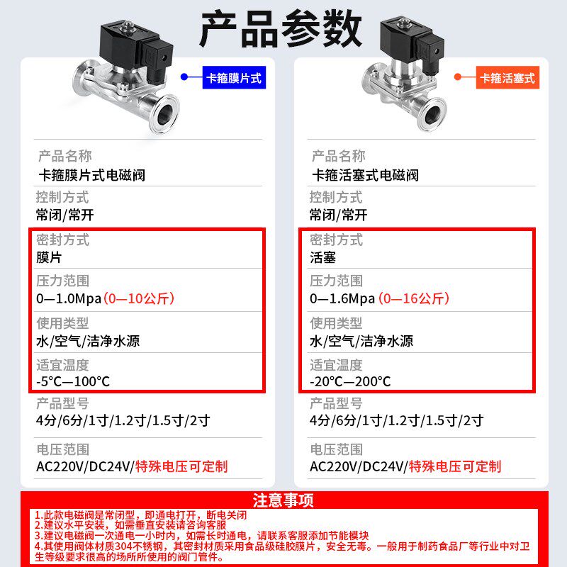 不锈钢304卫生级快装电磁阀食品级卡箍式DN20 25 32 40AC220V24V