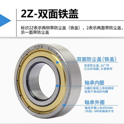 洛阳LYC轴承6017 6018 6019 6020 6021 6022E Z RZ 2Z ZZ 2RS