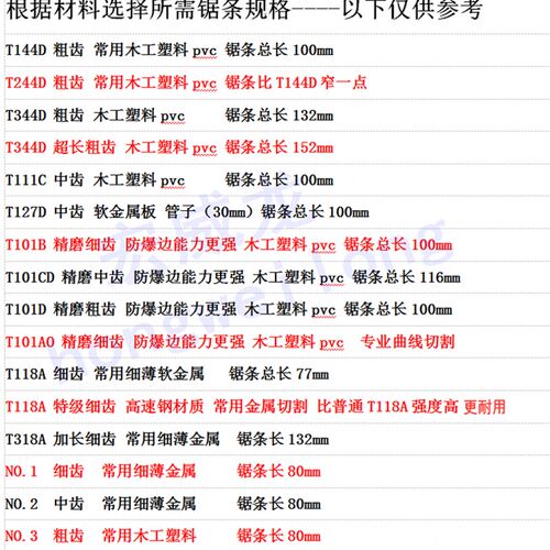 精品曲线锯锯条木工加长T244d高速钢118a金属板带孔粗齿中细齿11c
