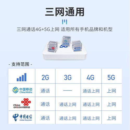 林创5G手机信号放大增强器移动三网合一接收扩大器n78n77地下室4g