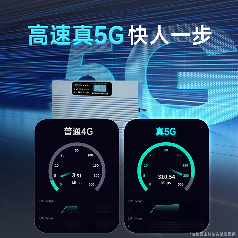 林创NR5G手机信号放大增强器移动联通电信三网合一接收别墅地下室