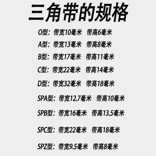 B型三角带B1600  B1650  B1700Li传动皮带 圆周皮带