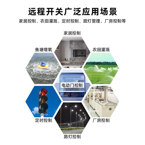 手机远程控制开关ATK-G63-440无线语音电机水泵智能家居控制器