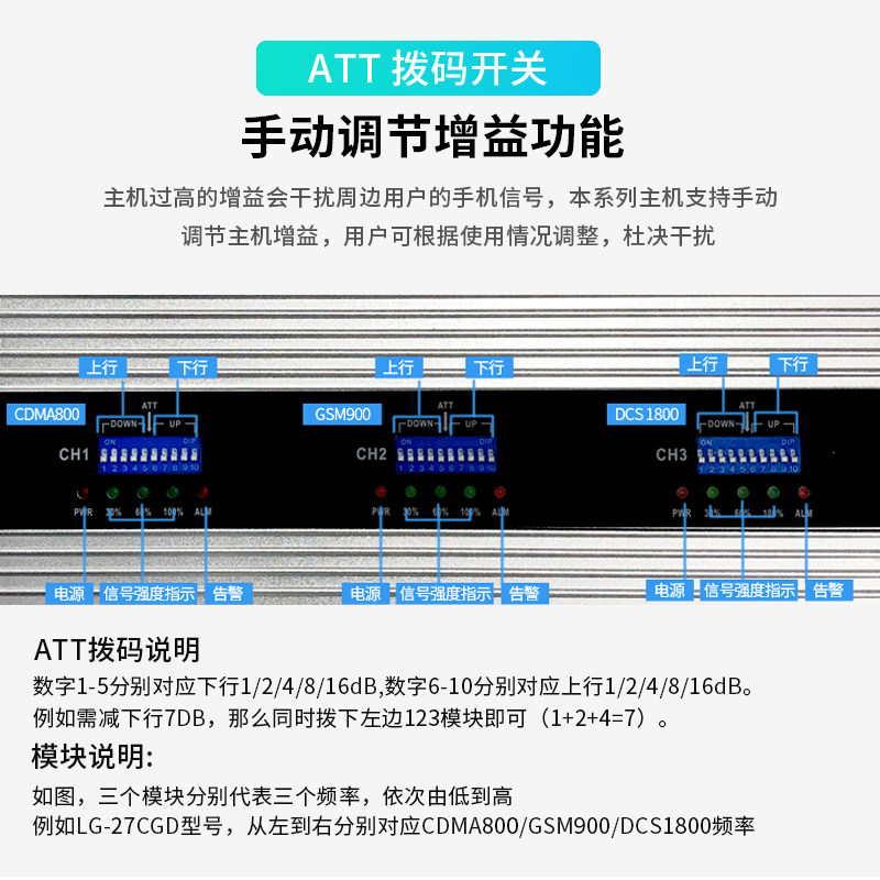 手机网络信号增强放大接收器移动联通电信三网合一地下室室内家用