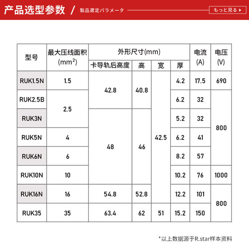 R uk2.5b接线端子纯铜材质阻燃端子排导轨式4 6 mm平方【50只装】