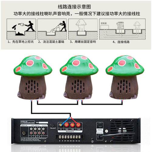 恰声HG-201A-603户外草T音箱公园景坪观园林音响室内S外防水石头