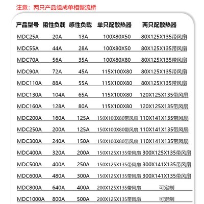 MDC大功率整流器55A/100A/110A/200A整流桥模块充直插二极管1600V