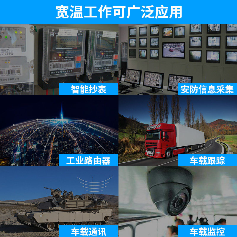 正点原子4G模块通信 ME3630-C3B-MP01 /ME3630-C3C-MP01可选GPS