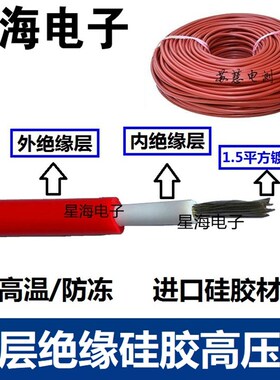 耐压仪高压机测试线10-30KV十字椭圆圆形高压插头转鳄鱼夹高压线