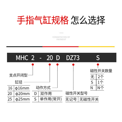 气动手指气缸空气夹爪HFY/HDS/MHY2/MHC2-10D 6D 16D 20D 25D 32D