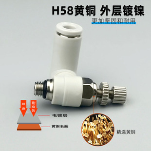 气动快换节流阀迷你型SLW3-M3/4-M5/6-m5气管接头万向调速限流阀