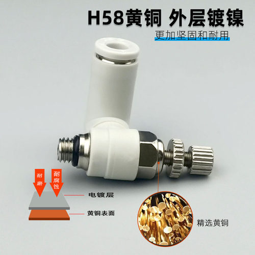 气动快换节流阀迷你型SLW3-M3/4-M5/6-m5气管接头万向调速限流阀