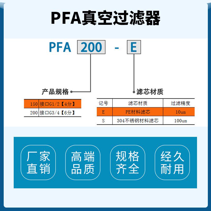 PFA-150/200塑料真空过滤器过滤杯大流量/4分6分可清洗更换滤芯