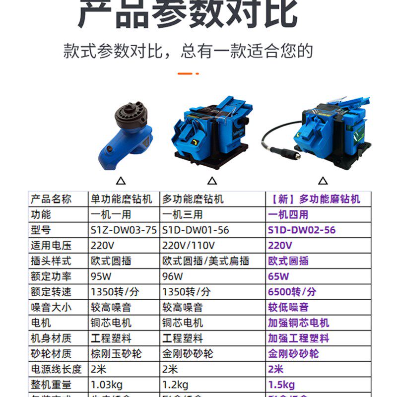 微型电动麻花钻磨钻头机 手电钻磨钻神器研磨机 多功能砂轮磨钻机