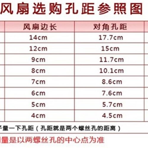 全新 5010 DC12V 0.15a 5cm FSY50S12H  散热风扇HZDO