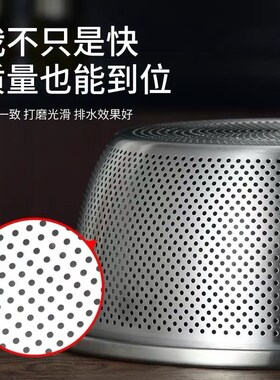 特厚加深不锈钢米筛密孔漏盆圆形洗菜盆沥水盆水果篮沥水淘米篮子