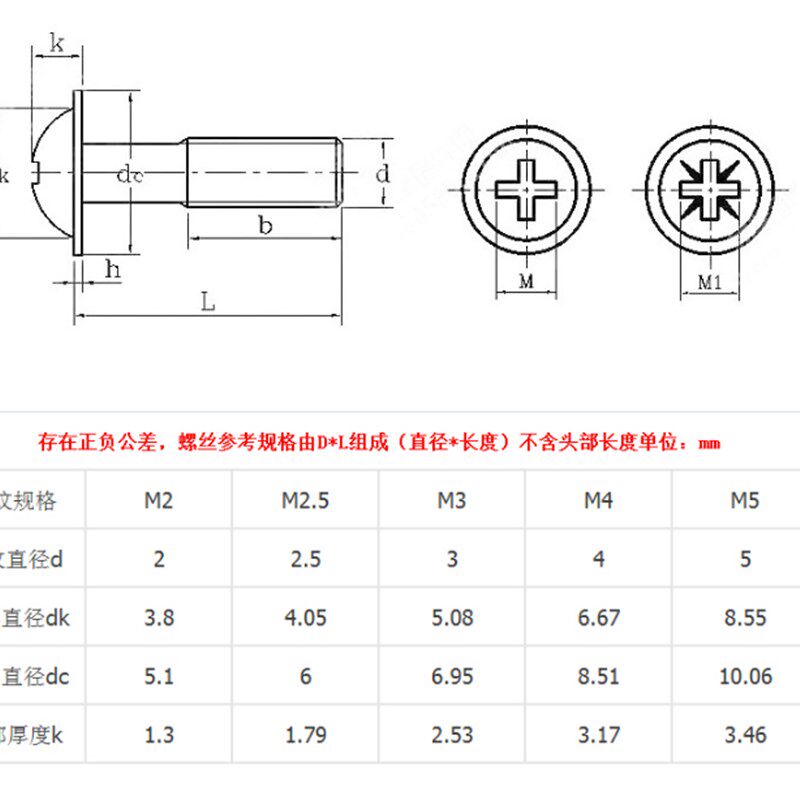 镀镍十字盘头带垫螺丝二组合机丝M2M2.5M3*3x4x5x6x8x10x12x14x16
