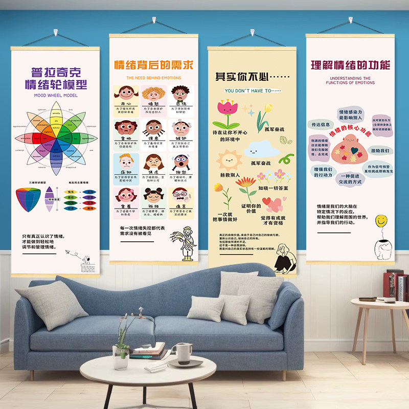 心理咨询室情绪感受轮装饰挂图