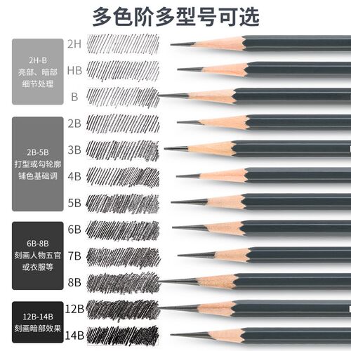 马可素描铅笔套装hb2b绘画素描铅笔美术生专用2比马克原木绘画铅