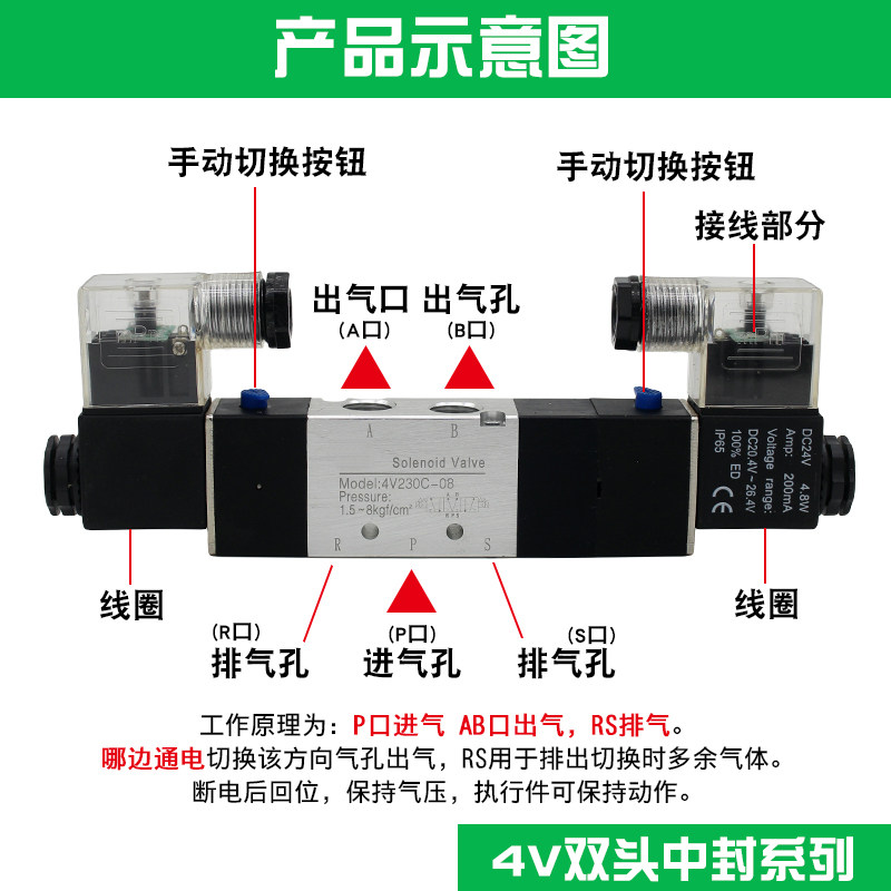 4V230C-08三位五通气动电磁阀双线圈4V130C气缸控制阀dc24v ac220
