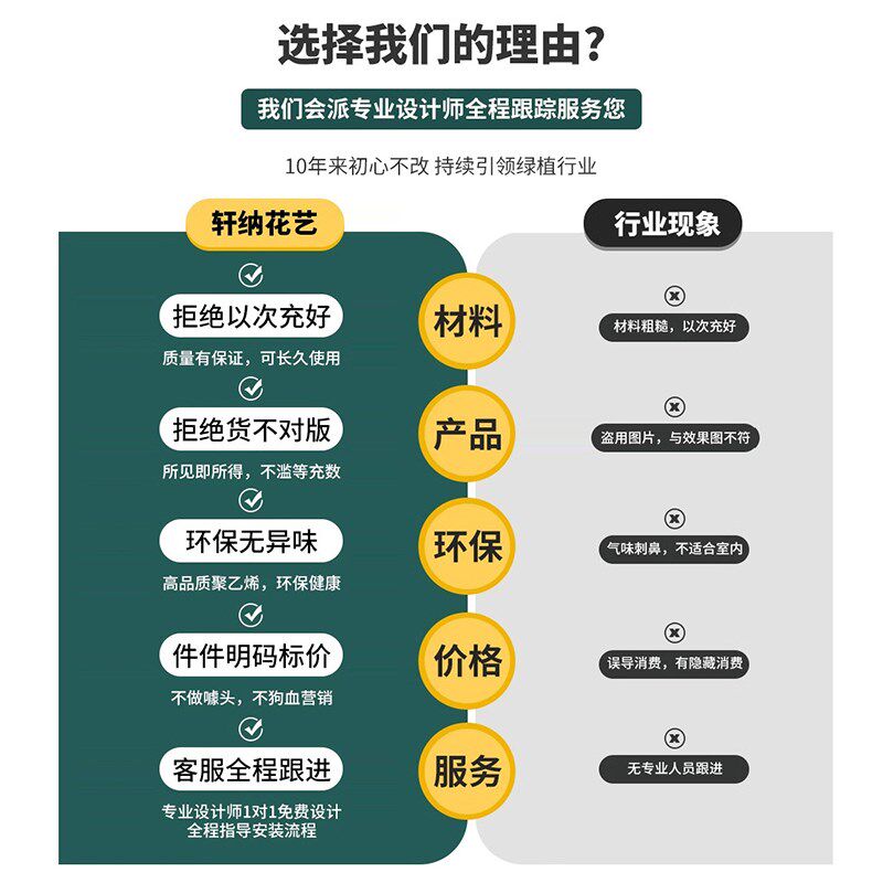 仿真绿植柠檬树氛围感景观植物落地组合仿生植物高端轻奢装饰摆件