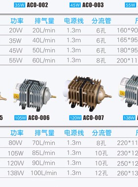 森森小型增氧泵卖鱼增氧机海鲜鱼池充氧泵大功率打氧机鱼缸氧气泵