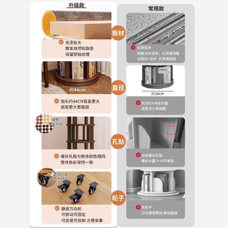 架旋转展示架家用书地置物客厅复古酒柜陈列架摆落件收CA62-LK-纳