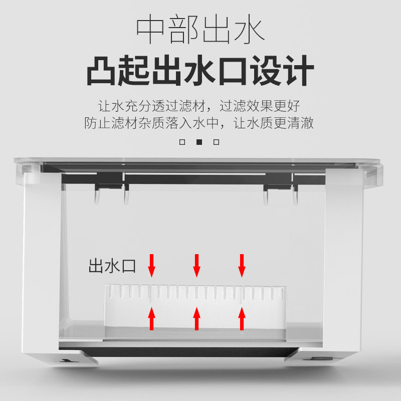 森森过滤盒鱼缸专用上滤箱滴流盒净水吸粪便低水位循环龟缸过滤器