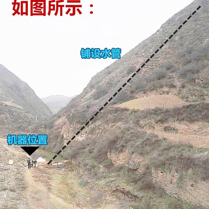 350米高压高扬程柴油汽油机自吸螺杆泵农用灌溉高山泵抽水机水泵