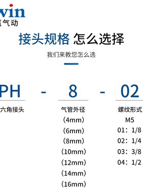 精品黑色气管接头外六角气动接头PH4-M5/6-01/8-02/10-03/12-04