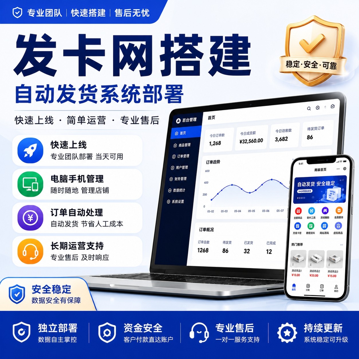 发卡网搭建 自动发货系统搭建 自动发卡平台部署 专业售后一条龙