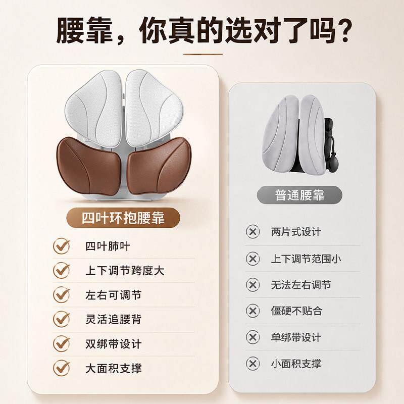 汽泡汽车腰靠司机开护腰撑久坐神器L6旗舰版车部支靠垫腰办公靠背
