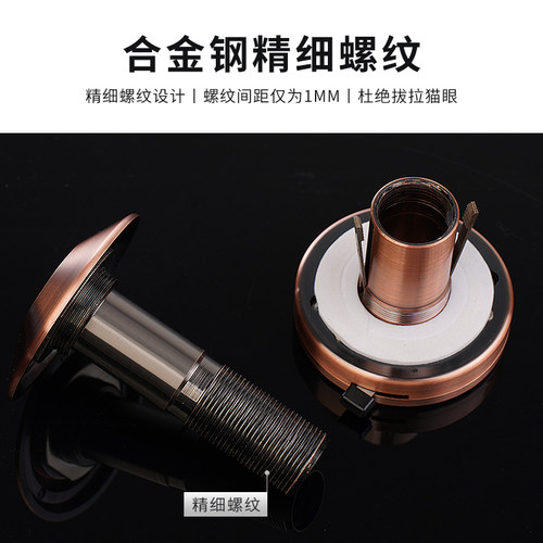猫眼门镜家用防撬防拆拧老式防盗门猫眼通用金属入户门眼堵孔带盖