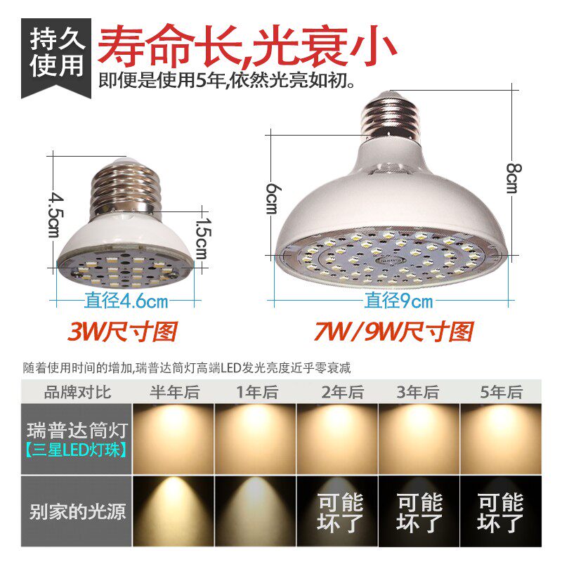 超短led节能灯 筒灯 3W灯泡 E27灯杯12V散光灯杯二级管发光led灯